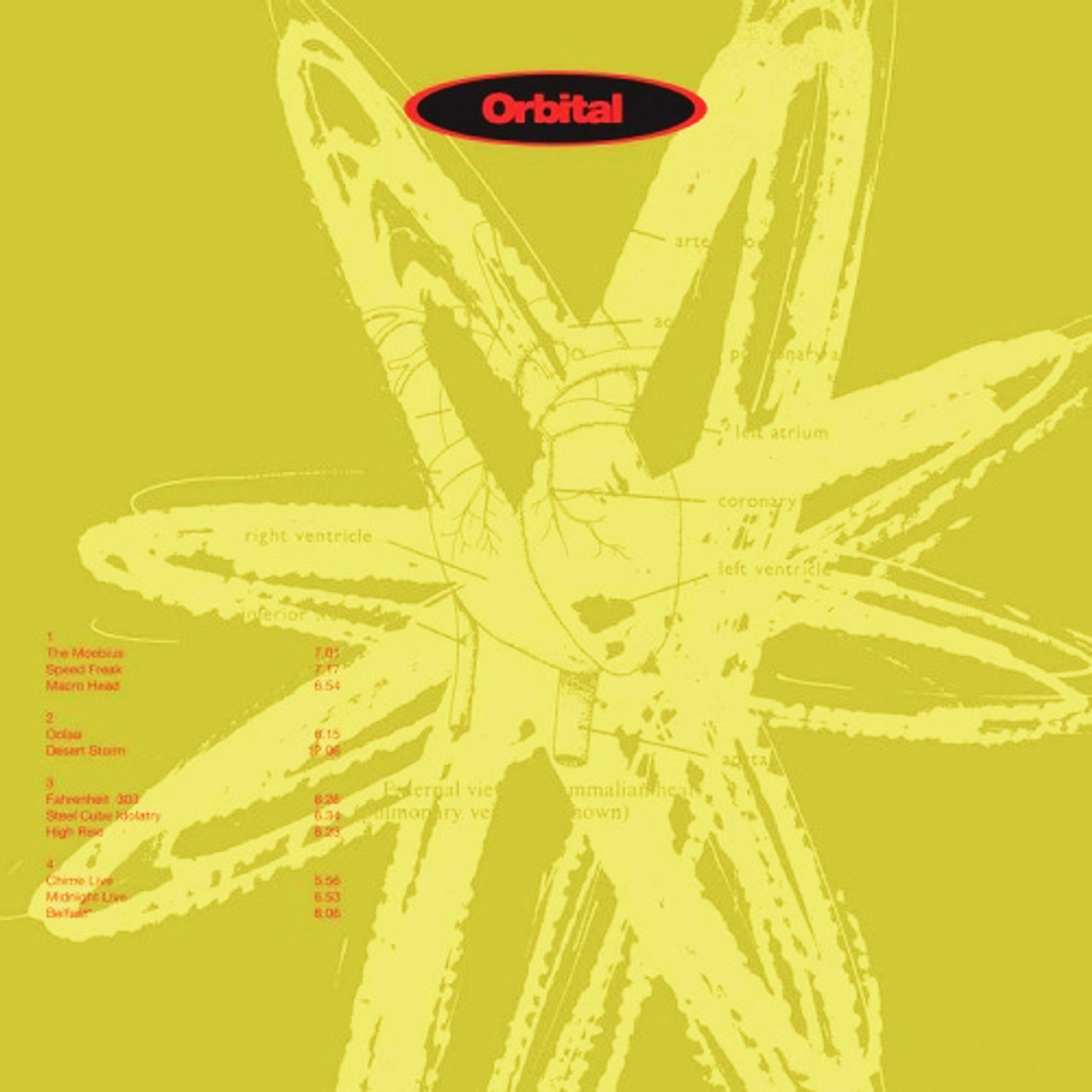 Orbital Green Album green and yellow cover artwork